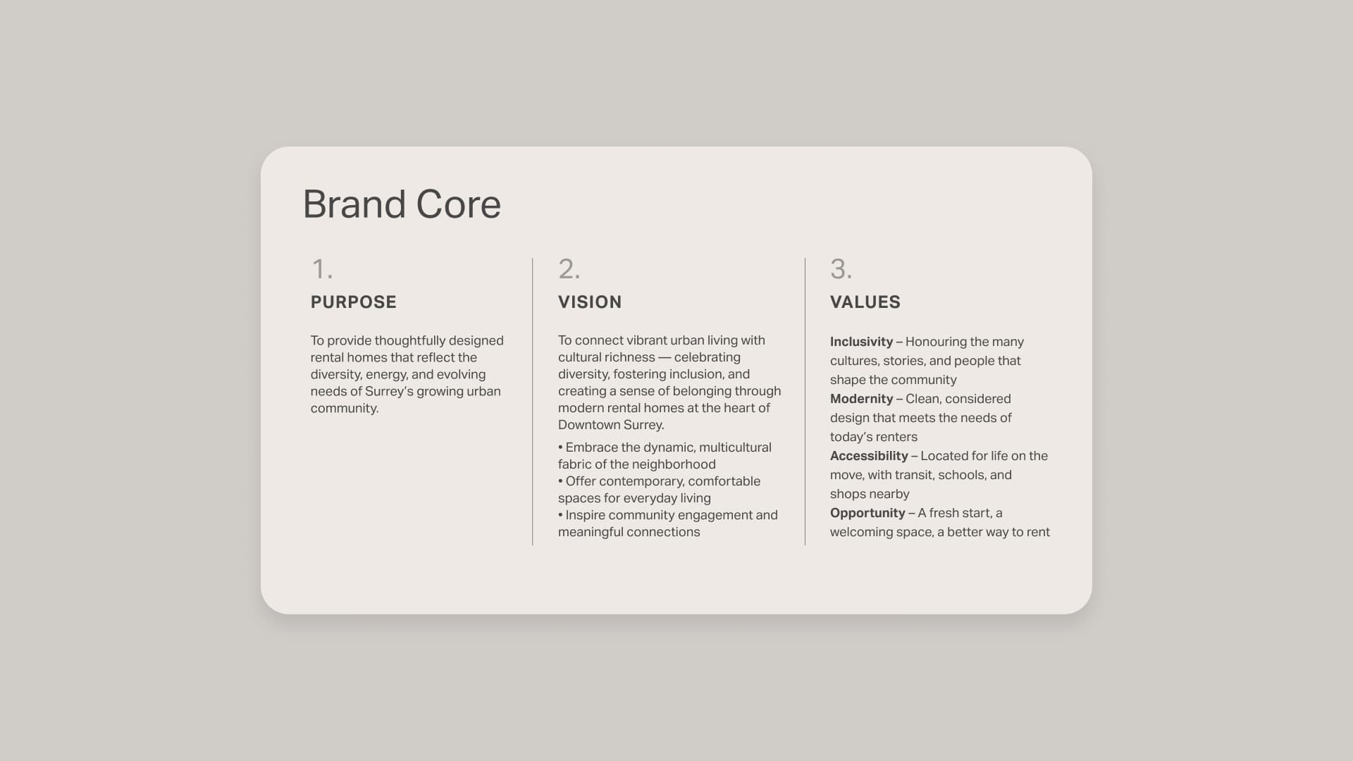 Vara brand core slide outlining the brand's purpose, vision and values