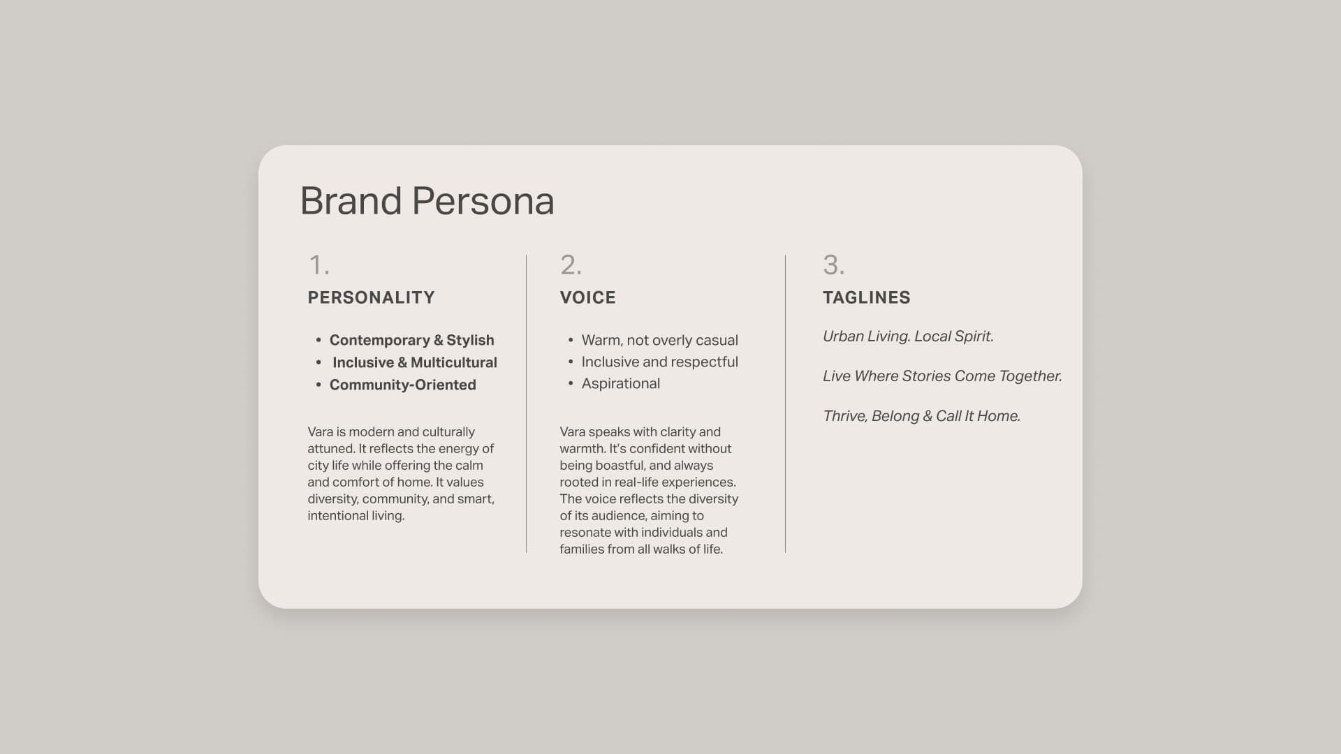 Vara brand persona slide outlining personality, voice and taglines such as 'Urban Living. Local Spirit.'