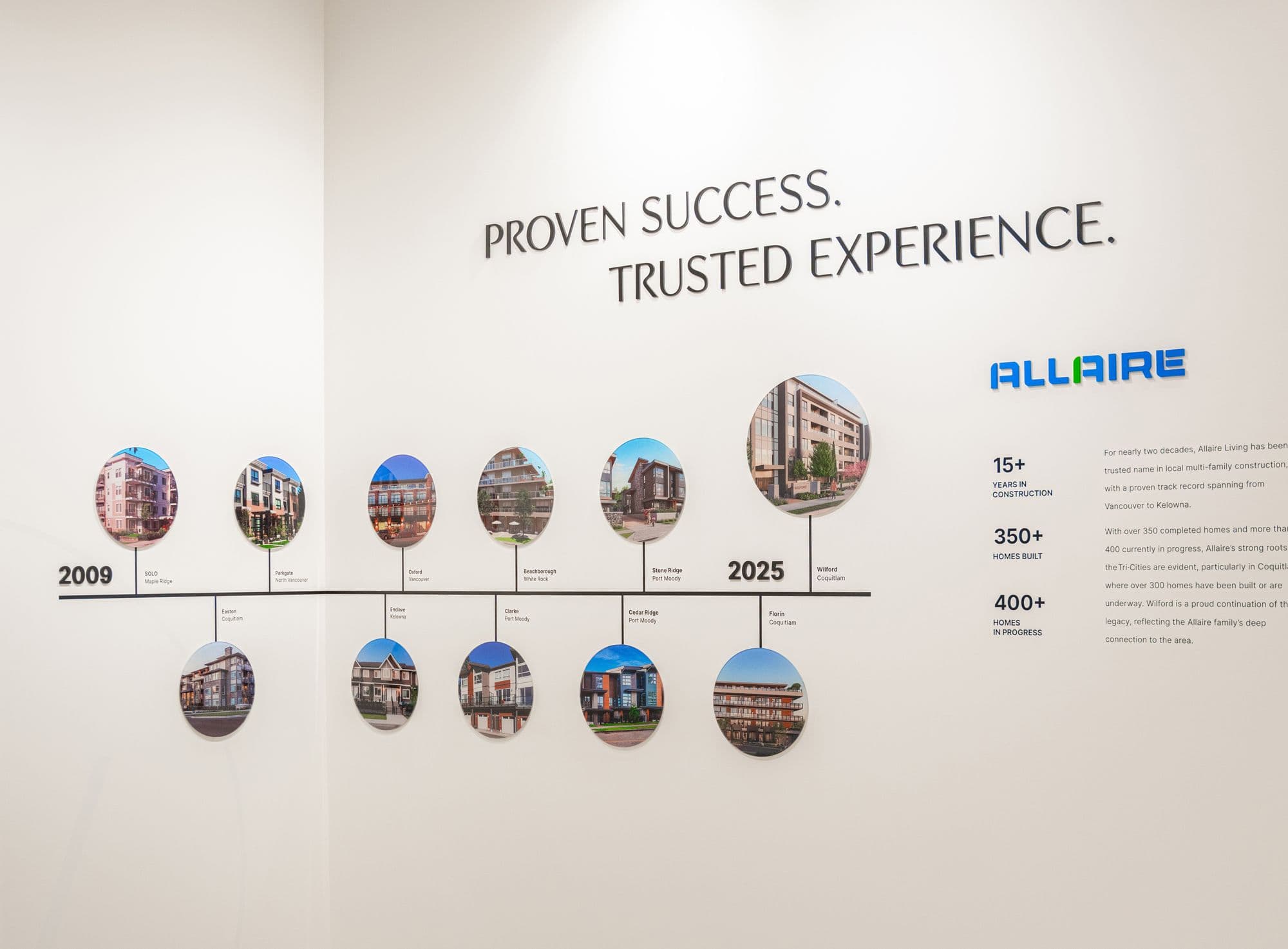 Allaire timeline wall reading 'Proven Success. Trusted Experience.' with past projects from 2009 to 2025